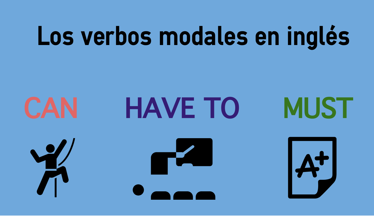 vocabulary-modales-en-ingles-aprender-ingles-verbos-verbos-ingles